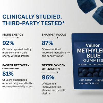 Methylene Blue Gummies for Nerve Pain Relief