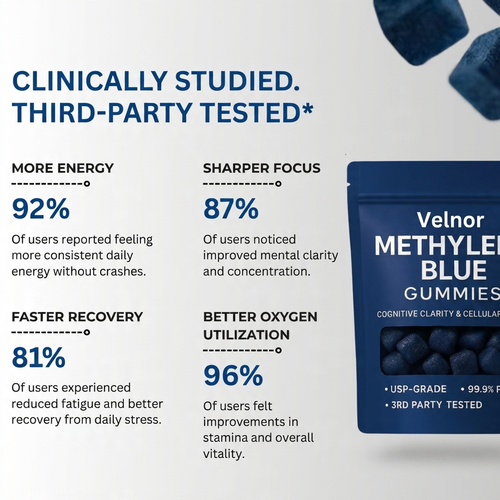 Methylene Blue Gummies for Nerve Pain Relief