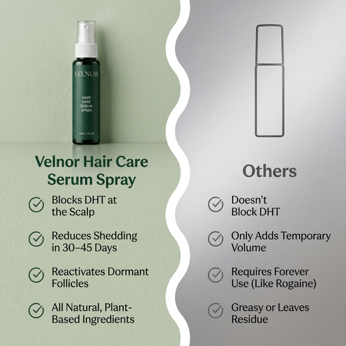 Velnor Hair care