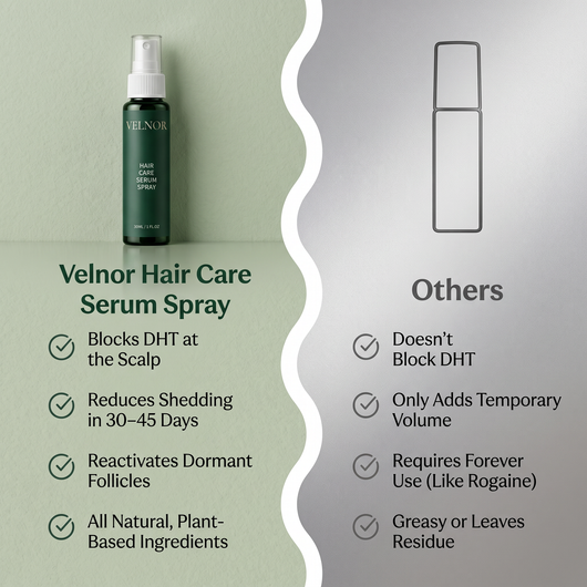 Velnor Hair care