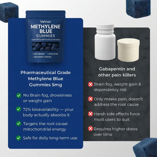 Methylene Blue Gummies for Nerve Pain Relief