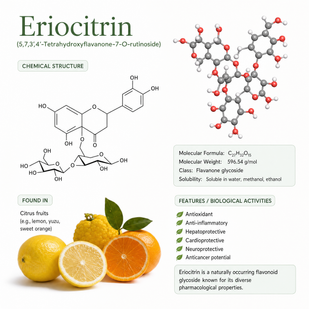 Eriocitrin 75 mg